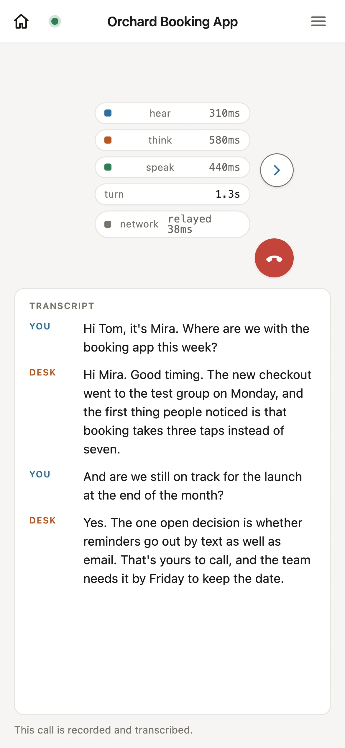 Vox Desk timing panel breaking one turn into hear, think and speak